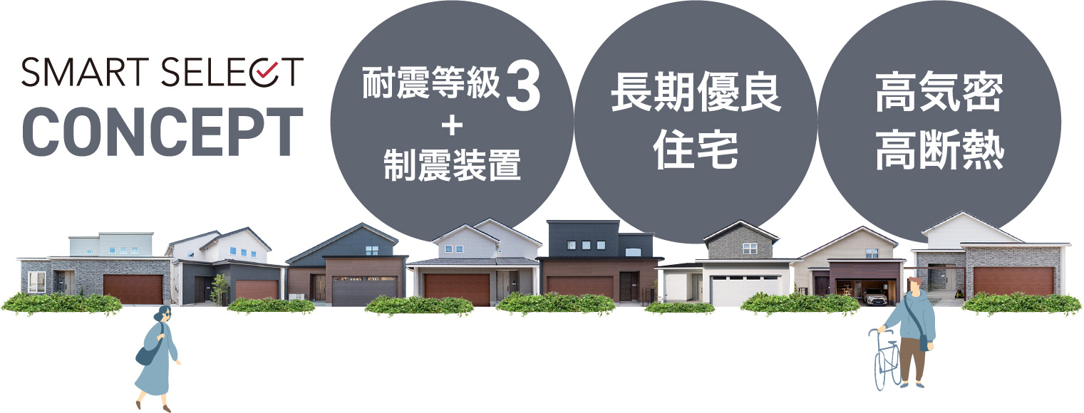 選ばれる理由 | SMART SELECT