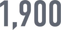 1,880