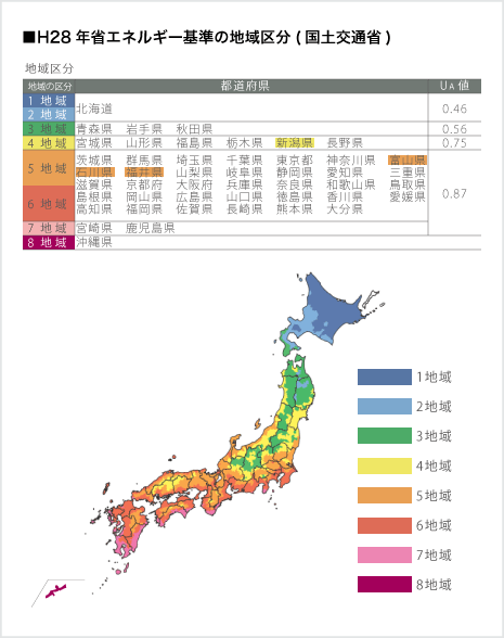 H28年省エネルギー基準の地域区分(国土交通省)