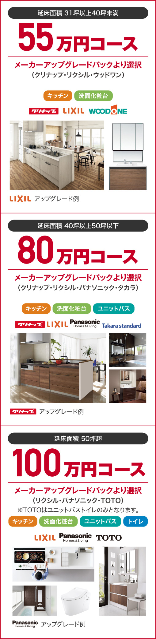 55万円コース・80万円コース・100万円コース