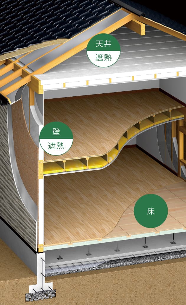 GXを実現する各部の断熱仕様