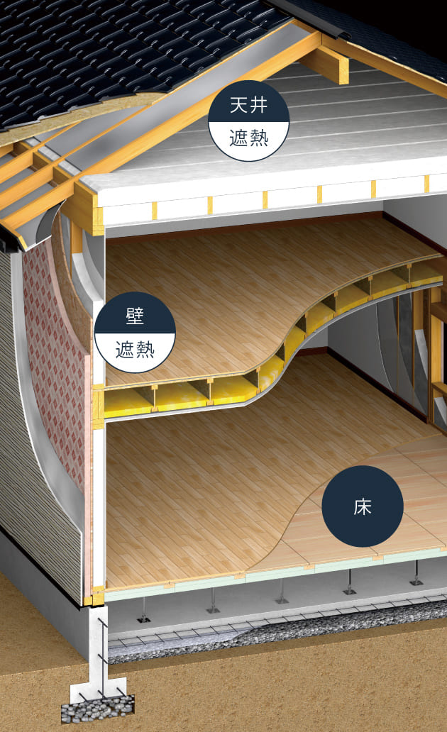 CNを実現する各部の断熱仕様