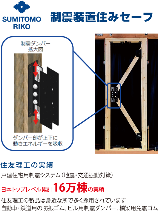 FRダンパー