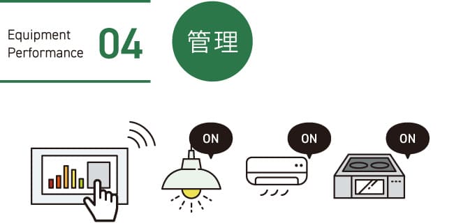 04.管理
