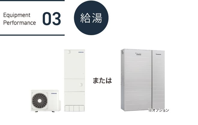 03.給湯