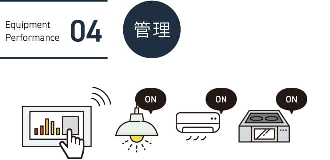 04.管理