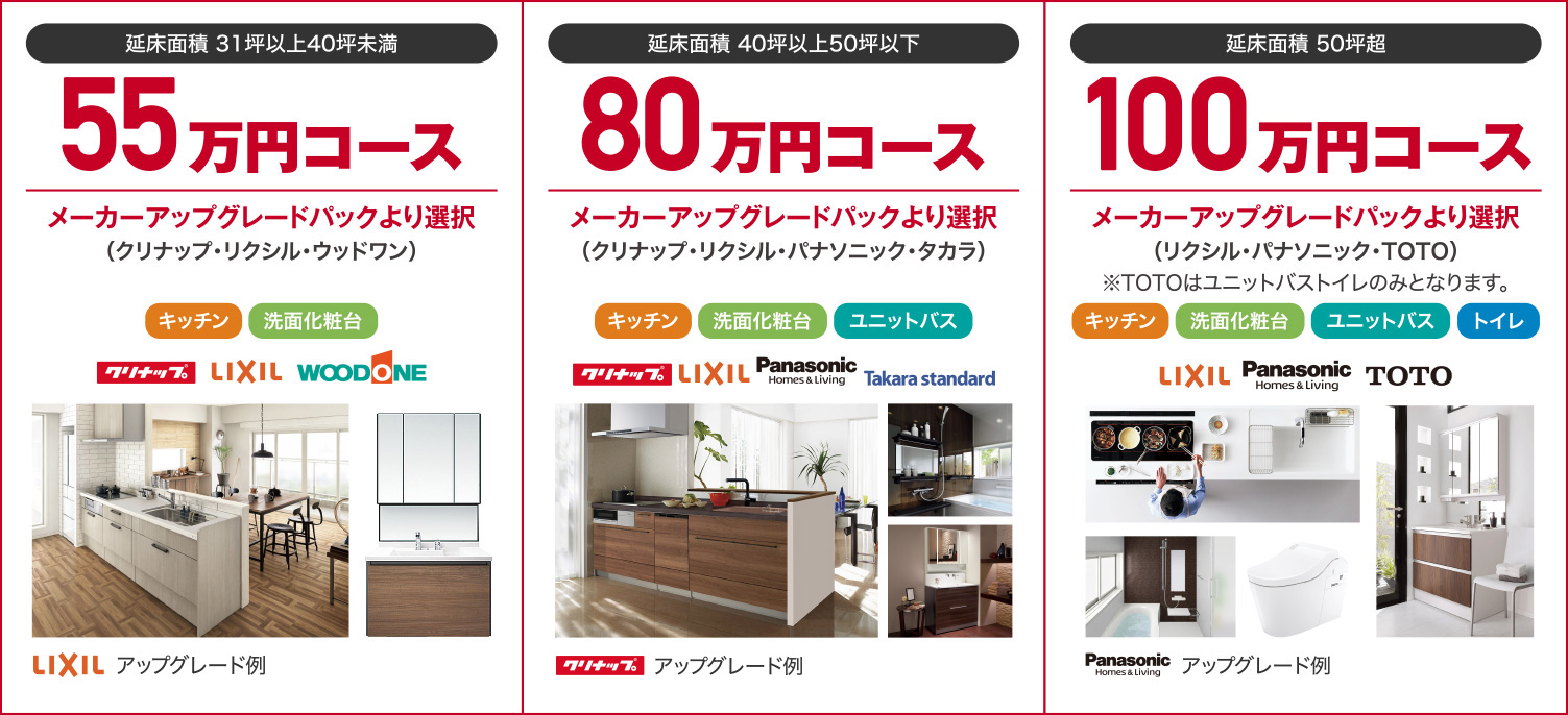 55万円コース・80万円コース・100万円コース