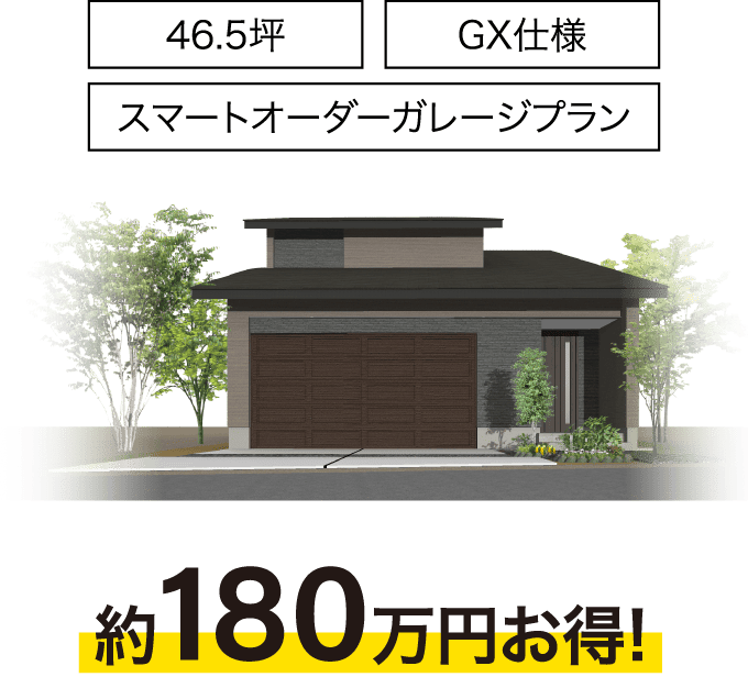対象の一例