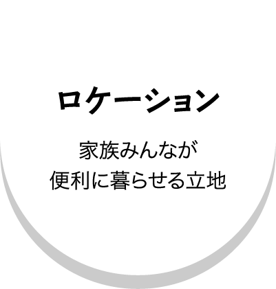 ロケーション