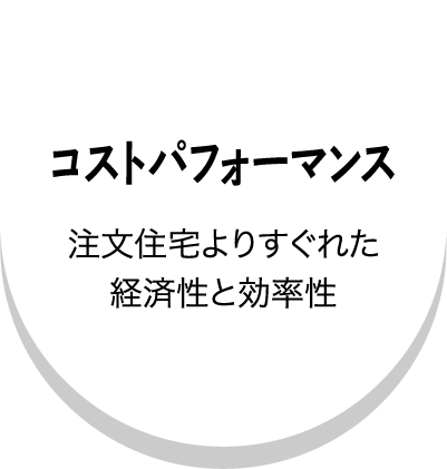 コストパフォーマンス