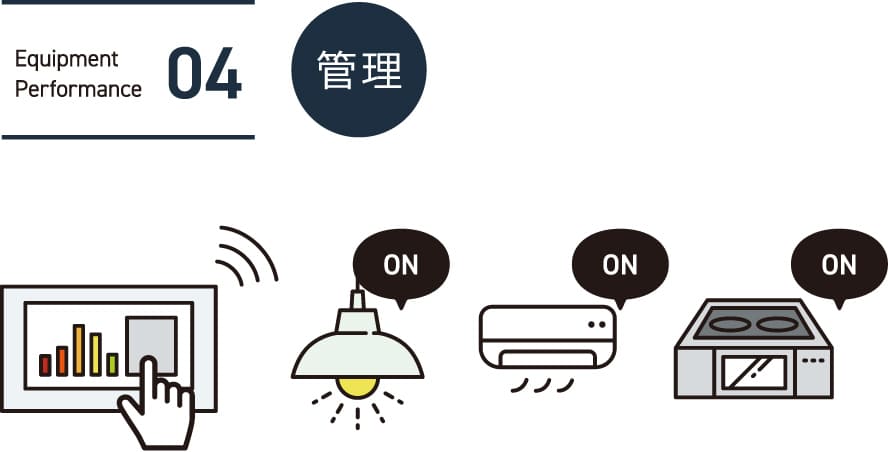 04.管理