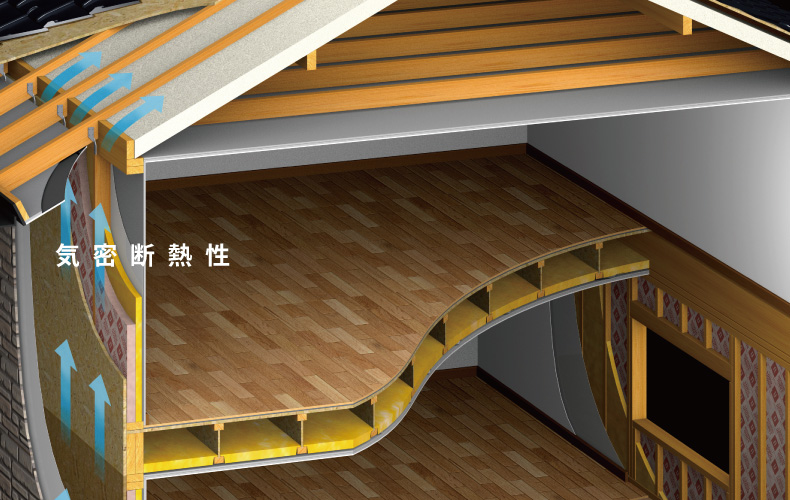 気密断熱性