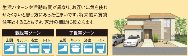 生活パターンや活動時間が異なり、お互いに気を使わせたくないと思う方にあった住まいです。将来的に賃貸住宅とすることもでき、家計の補助に役立ちます。