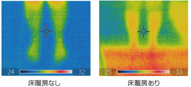 理想的な暖かさ