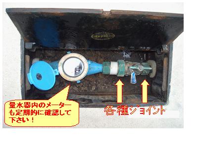 給水・水道メーター「量水器」の 確認方法