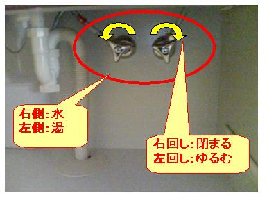 洗面台の止水栓の水量調整方法