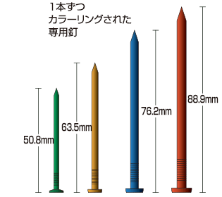 1本ずつカラーリングされた専用釘