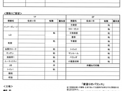 家づくりをスムーズに始めるために　打ち合わせシートのすすめ