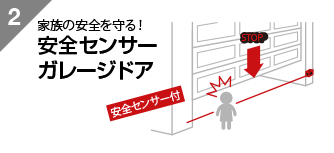 家族の安全を守る!安全センサーガレージドア