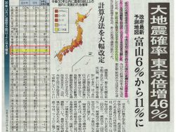 いつ起こるかわからない大震災に備える、耐震性に優れた家づくりを