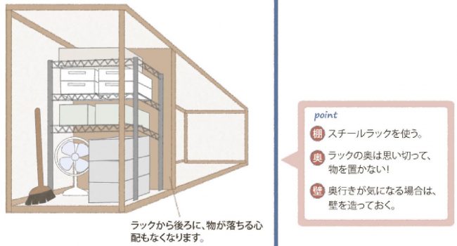 賢く活用する階段下収納 富山 石川 福井 新潟のオスカーホーム