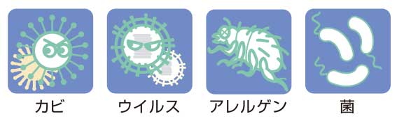 ■高性能フィルター