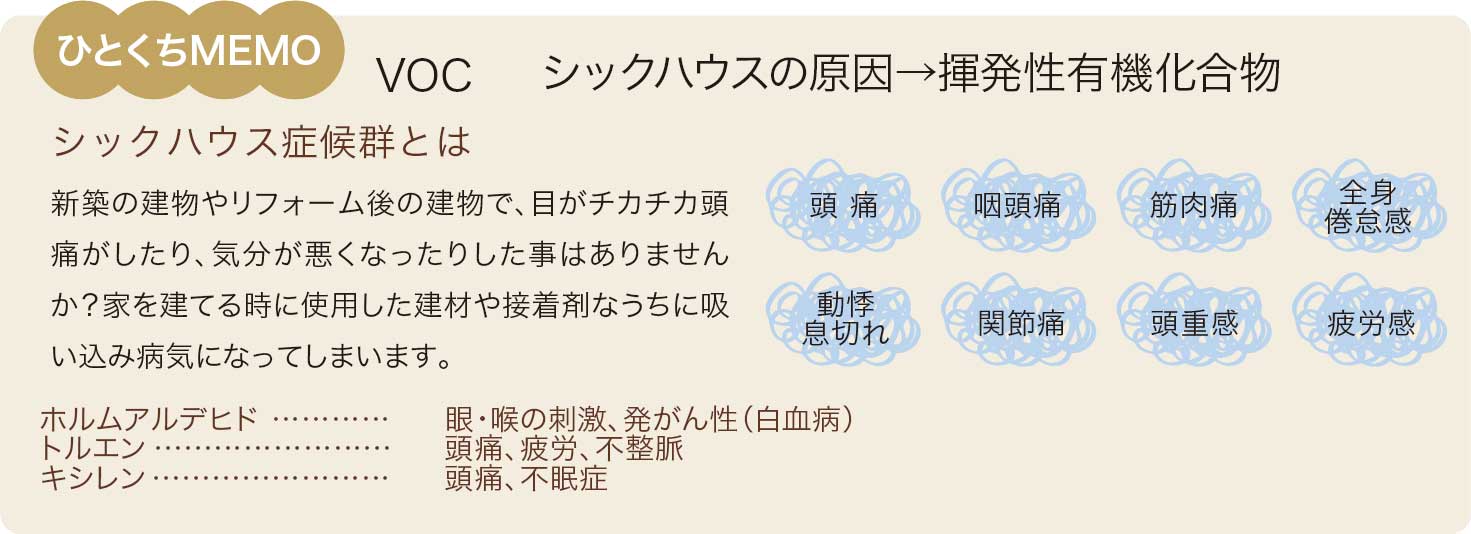 ホルムアルデヒドを吸収分解