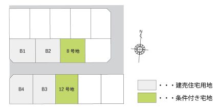 上越市木田【建築条件付】