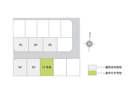 上越市木田【建築条件付】